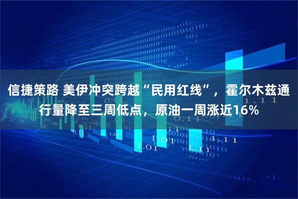 信捷策路 美伊冲突跨越“民用红线”,霍尔木兹通行量降至三周低点,原油一周涨近16%